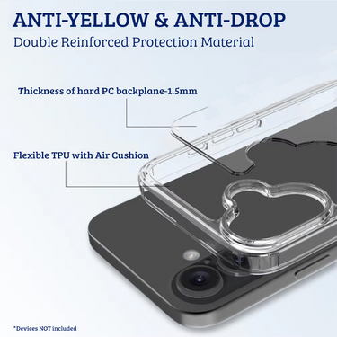 iPhone 16 Premium Clear Case Cover: Acrylic + TPU Construction, Long-Lasting Durability, Enhanced Screen & Camera Protection, Dust & Debris Resistant